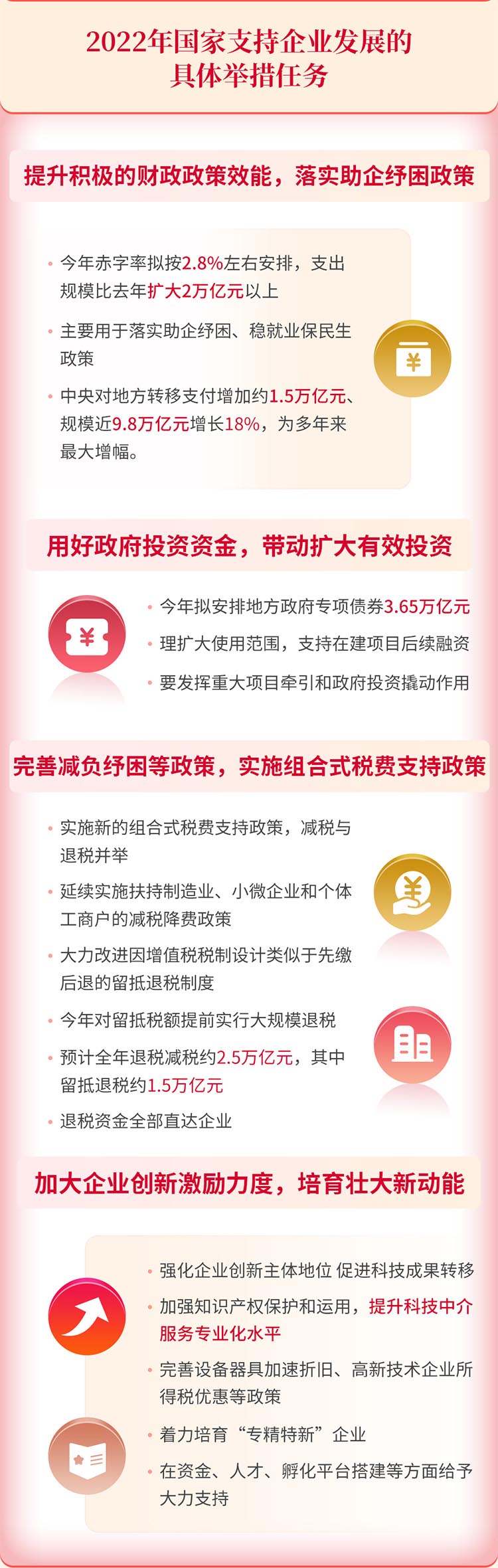 合伙人招募