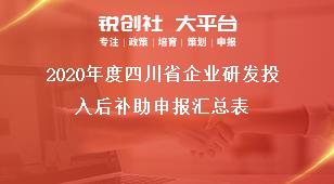 2020年度四川省企業(yè)研發(fā)投入后補助申報匯總表獎補政策