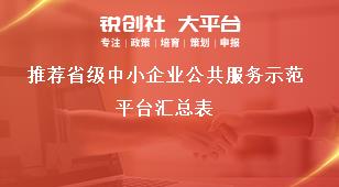推薦市級中小企業(yè)公共服務(wù)示范平臺匯總表獎補政策