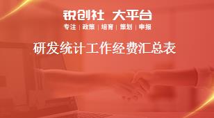 研發(fā)統(tǒng)計工作經(jīng)費匯總表獎補政策